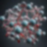 Molecular structure of glufosinate illustrating its chemical properties