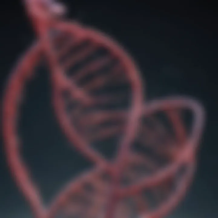 Graph showcasing applications of single cell DNA extraction in genomics