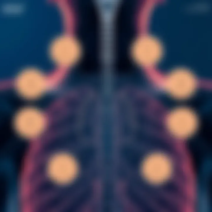 Diagram illustrating the relationship between asthma and snoring.