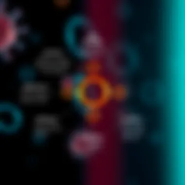 Diagram highlighting applications of CD3 beads in various research domains.