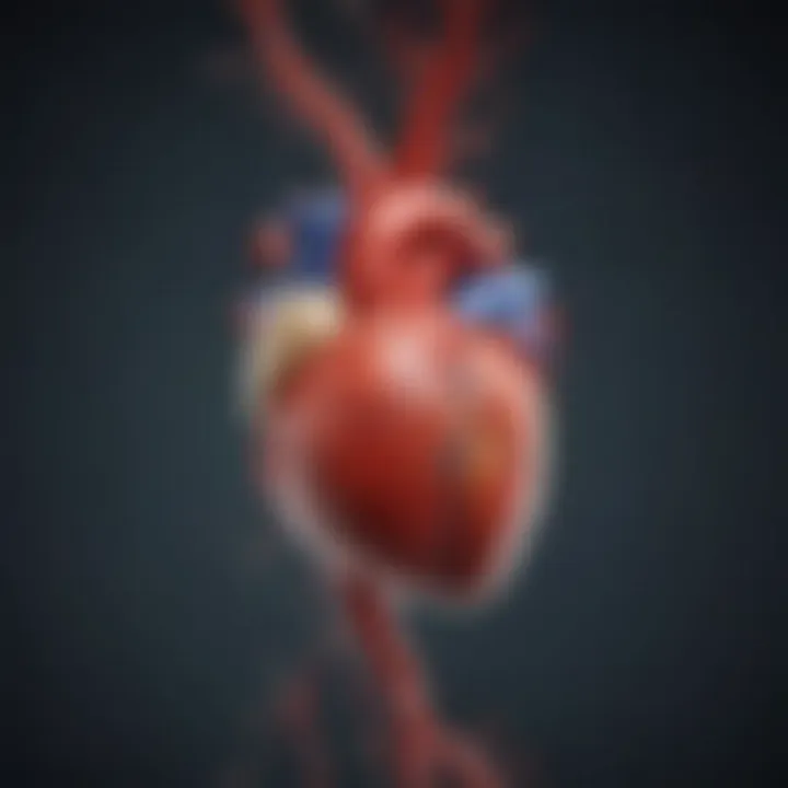 Visual representation of arrhythmias linked to CAD