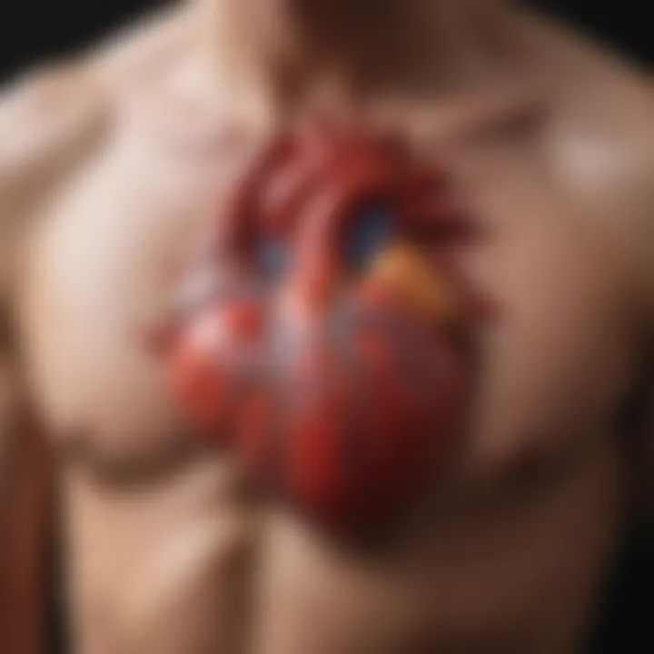 Diagram illustrating common symptoms of heart disease