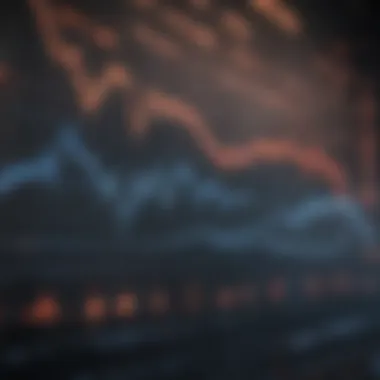 Graph showcasing potential stocks gaining popularity