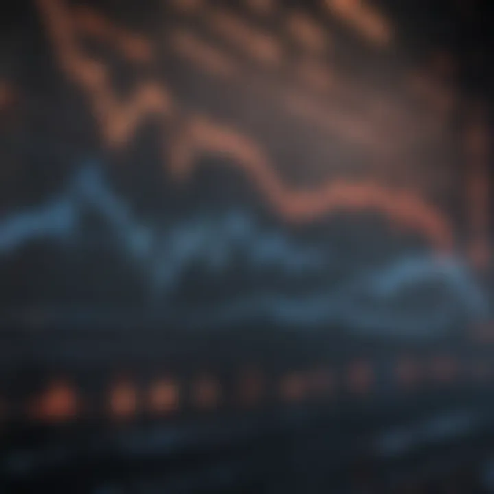 Graph showcasing potential stocks gaining popularity