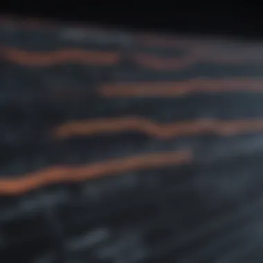 Chart illustrating stock movements correlated with Reddit discussions