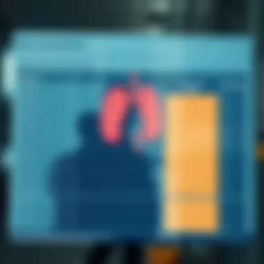 Risk assessment chart for colon cancer predisposition