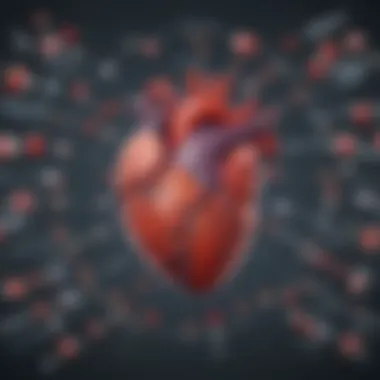 Interactions of Antihypertensive Drugs with Heart Failure Therapies Flowchart detailing the interactions between antihypertensive drugs and other heart failure therapies