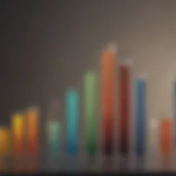Graph illustrating estradiol levels across different age groups