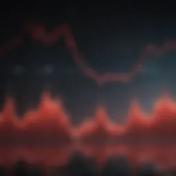 Graph illustrating heart rate variability patterns