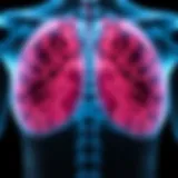 Visual representation of metastatic breast cancer symptoms