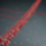 Timeline of AIDS symptoms progression
