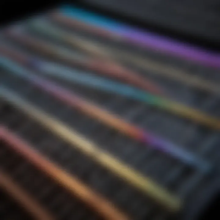 Visual representation of different design variations of spectrometer gratings